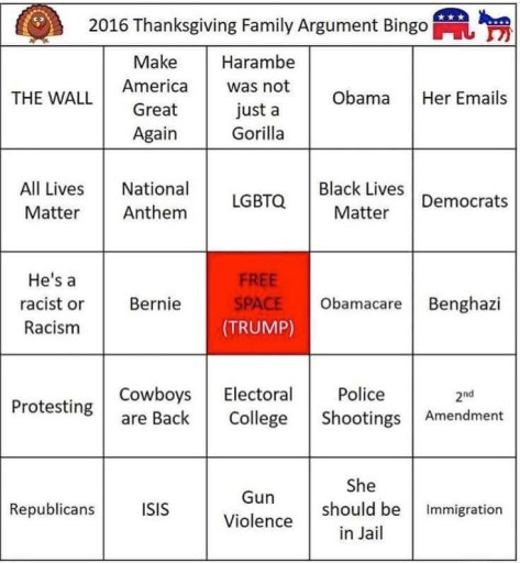 Thanksgiving Family Argument Bingo.jpg